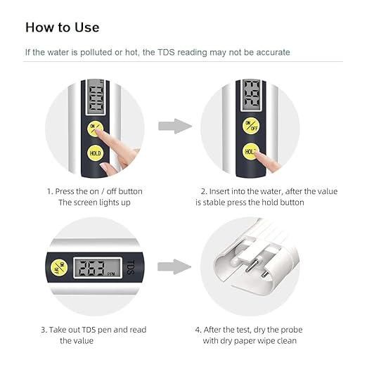 AiVANTA™ Water TDS Meter Tester